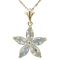 Guld vedh�ng med Aquamarin m/ guldk�de